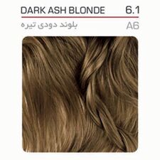 _ab__is.text.p